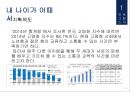 [프로그램 기획서] 내 나이가 어때서.pptx 4페이지