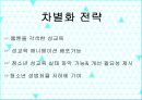 [프로그램 기획서] 청성(靑性), 푸른성교육.pptx 15페이지
