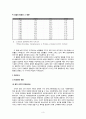 [사회복지발달사] 대전환의 시대 {의미와 시대 구분, 배경, 빈곤조사, 사회개혁의 첫 시도(공장법), 공공근로사업의 출현} 4페이지