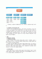 [사회복지발달사] 사회보장의 출현과 복지국가의 성립 {개념과 시대 구분, 배경, 사회보장의 출현 , 베버리지 보고서와 복지국가의 성립} 4페이지