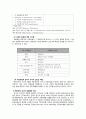 [사회복지발달사] 사회보장의 출현과 복지국가의 성립 {개념과 시대 구분, 배경, 사회보장의 출현 , 베버리지 보고서와 복지국가의 성립} 17페이지