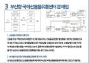 국제물류학 - 국제선용품센터 현황과 활성화 방안.pptx 11페이지