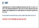 국제물류학 - 국제선용품센터 현황과 활성화 방안.pptx 15페이지