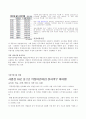 [아동복지] 무상보육, 양육수당 8페이지