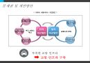 [관광정책론] 안산 대부해솔길.pptx 16페이지