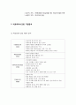 빅토리아시크릿(Victoria`s Secret) 마케팅전략분석 16페이지
