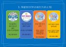 사회복지 - 청소년가출.ppt 12페이지
