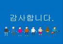 사회복지 - 청소년가출.ppt 14페이지