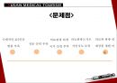 의료관광 - 부산 의료관광.pptx 18페이지