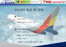 [항공물류론] 프리미엄 저가 항공사 {저가 항공사, GALAXY 갤럭시 항공}.pptx 12페이지