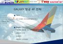 [항공물류론] 프리미엄 저가 항공사 {저가 항공사, GALAXY 갤럭시 항공}.pptx 13페이지