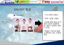 [항공물류론] 프리미엄 저가 항공사 {저가 항공사, GALAXY 갤럭시 항공}.pptx 20페이지