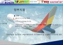 [항공물류론] 프리미엄 저가 항공사 {저가 항공사, GALAXY 갤럭시 항공}.pptx 25페이지