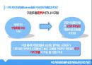[항만물류론] 부산항 위험 화물 취급 현황 및 운영 개선 방안.pptx 13페이지