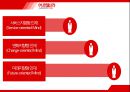[호텔실무론] 신라호텔, 힐튼호텔 Shilla & Hilton HOTEL.pptx 4페이지