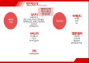 [호텔실무론] 신라호텔, 힐튼호텔 Shilla & Hilton HOTEL.pptx 6페이지