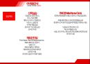 [호텔실무론] 신라호텔, 힐튼호텔 Shilla & Hilton HOTEL.pptx 8페이지