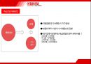 [호텔실무론] 신라호텔, 힐튼호텔 Shilla & Hilton HOTEL.pptx 13페이지