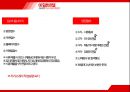 [호텔실무론] 신라호텔, 힐튼호텔 Shilla & Hilton HOTEL.pptx 14페이지