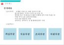 [호텔경영] 웨스틴 조선 호텔 (WESTIN CHOSUN HOTEL).pptx 15페이지