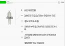의료관광 - 강원도 의료관광.pptx 20페이지