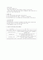 [고용보험 분석] 고용보험의 의의, 고용보험제도의 유형 및 기능, 고용보험 전달체계, 고용보험 재원, 고용보험 운용 27페이지