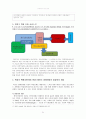 [장애아동지원정책] 장애아동복지지원법 제정 배경 (장애아동 보육 현황, 장애인 교육제도 특징, 장애아동복지지원법의 제정, 장애아동복지지원법 문제점, 장애아동복지지원법 개선방안) 21페이지