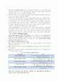 바우처(Voucher) 제도에 대한 간략 분석, 선진국 미국의 바우처 제도 분석, 한국 vs 미국 바우처 3페이지