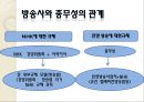 [일본의 방송제도] (선진국 방송 정책) 일본 방송법과 규제 기관, 일본 방송국 특징, 일본 방송채널 특성, 일본 방송 프로그램 소개, 일본 방송 동향, 일본 방송 전망.pptx 6페이지