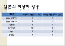 [일본의 방송제도] (선진국 방송 정책) 일본 방송법과 규제 기관, 일본 방송국 특징, 일본 방송채널 특성, 일본 방송 프로그램 소개, 일본 방송 동향, 일본 방송 전망.pptx 11페이지