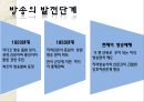 [일본의 방송제도] (선진국 방송 정책) 일본 방송법과 규제 기관, 일본 방송국 특징, 일본 방송채널 특성, 일본 방송 프로그램 소개, 일본 방송 동향, 일본 방송 전망.pptx 20페이지