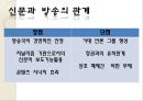 [일본의 방송제도] (선진국 방송 정책) 일본 방송법과 규제 기관, 일본 방송국 특징, 일본 방송채널 특성, 일본 방송 프로그램 소개, 일본 방송 동향, 일본 방송 전망.pptx 21페이지