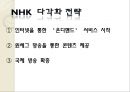 [일본의 방송제도] (선진국 방송 정책) 일본 방송법과 규제 기관, 일본 방송국 특징, 일본 방송채널 특성, 일본 방송 프로그램 소개, 일본 방송 동향, 일본 방송 전망.pptx 24페이지