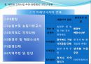 새만금사업과 갈등 조정기구의 대응 - 사업추진경위, 새만금 간척사업 추진 과정에서 나타난 갈등, 갈등 조정기구의 대응.ppt 7페이지