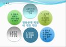 새만금사업과 갈등 조정기구의 대응 - 사업추진경위, 새만금 간척사업 추진 과정에서 나타난 갈등, 갈등 조정기구의 대응.ppt 13페이지