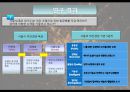 [★PPT★][야간夜間 조명 문제점 해결책] 야간 조명의 유형별 환경 영향, 야간 조명으로 인한 빛공해 현황, 야간조명 문제점, 야간 조명 대책방안 14페이지