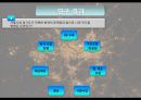 [★PPT★][야간夜間 조명 문제점 해결책] 야간 조명의 유형별 환경 영향, 야간 조명으로 인한 빛공해 현황, 야간조명 문제점, 야간 조명 대책방안 21페이지