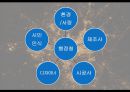 [★PPT★][야간夜間 조명 문제점 해결책] 야간 조명의 유형별 환경 영향, 야간 조명으로 인한 빛공해 현황, 야간조명 문제점, 야간 조명 대책방안 22페이지