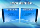 [★PPT★]국민國民기초생활보장제도의 모든 것, 국민기초생활보장제도 문제점, 국민기초생활보장제도 전망 2페이지