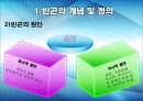 [★PPT★]국민國民기초생활보장제도의 모든 것, 국민기초생활보장제도 문제점, 국민기초생활보장제도 전망 4페이지