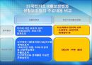 [★PPT★]국민國民기초생활보장제도의 모든 것, 국민기초생활보장제도 문제점, 국민기초생활보장제도 전망 7페이지