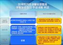 [★PPT★]국민國民기초생활보장제도의 모든 것, 국민기초생활보장제도 문제점, 국민기초생활보장제도 전망 8페이지