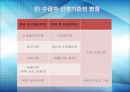 [★PPT★]국민國民기초생활보장제도의 모든 것, 국민기초생활보장제도 문제점, 국민기초생활보장제도 전망 11페이지