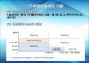[★PPT★]국민國民기초생활보장제도의 모든 것, 국민기초생활보장제도 문제점, 국민기초생활보장제도 전망 14페이지