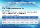 [★PPT★]국민國民기초생활보장제도의 모든 것, 국민기초생활보장제도 문제점, 국민기초생활보장제도 전망 20페이지
