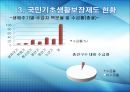 [★PPT★]국민國民기초생활보장제도의 모든 것, 국민기초생활보장제도 문제점, 국민기초생활보장제도 전망 25페이지