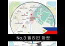 [★PPT★][서울seoul 여행 코스 분석] 귀여운 허세녀 여친님을 위한 서울 속 세계여행, 서울 세계여행, 서울 여행, 서울 여행 코스 31페이지