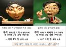 [★PPT★][공시지가公示地價와 현실화율] 토지 관련 재산세, 제대로 알고 내세요!-, 공시지가, 현실화율, 개념, 문제점, 과세 형평성 제고 방안 3페이지