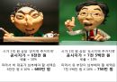 [★PPT★][공시지가公示地價와 현실화율] 토지 관련 재산세, 제대로 알고 내세요!-, 공시지가, 현실화율, 개념, 문제점, 과세 형평성 제고 방안 4페이지