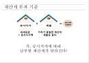 [★PPT★][공시지가公示地價와 현실화율] 토지 관련 재산세, 제대로 알고 내세요!-, 공시지가, 현실화율, 개념, 문제점, 과세 형평성 제고 방안 6페이지
